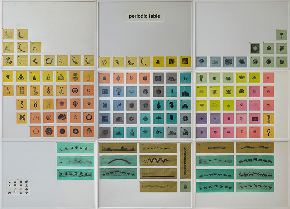 1.Periodic Table, 2025, 146 colored etchings, 355x255cm.